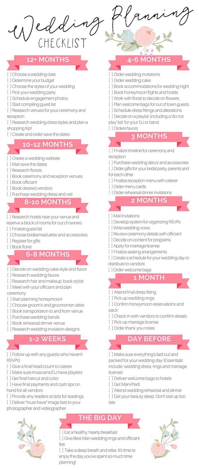 free simple 3 month wedding checklist pdf