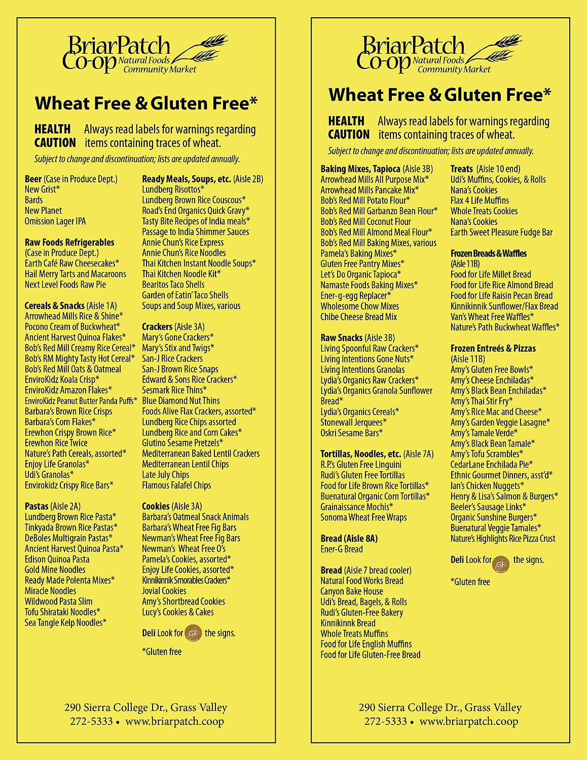 Gluten Free Food List