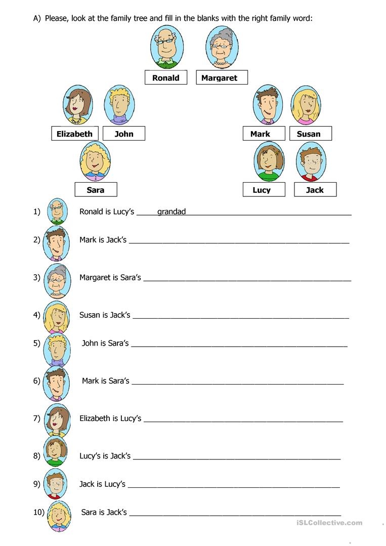 114 Free Esl Family Tree Worksheets - Free Printable English Lessons
