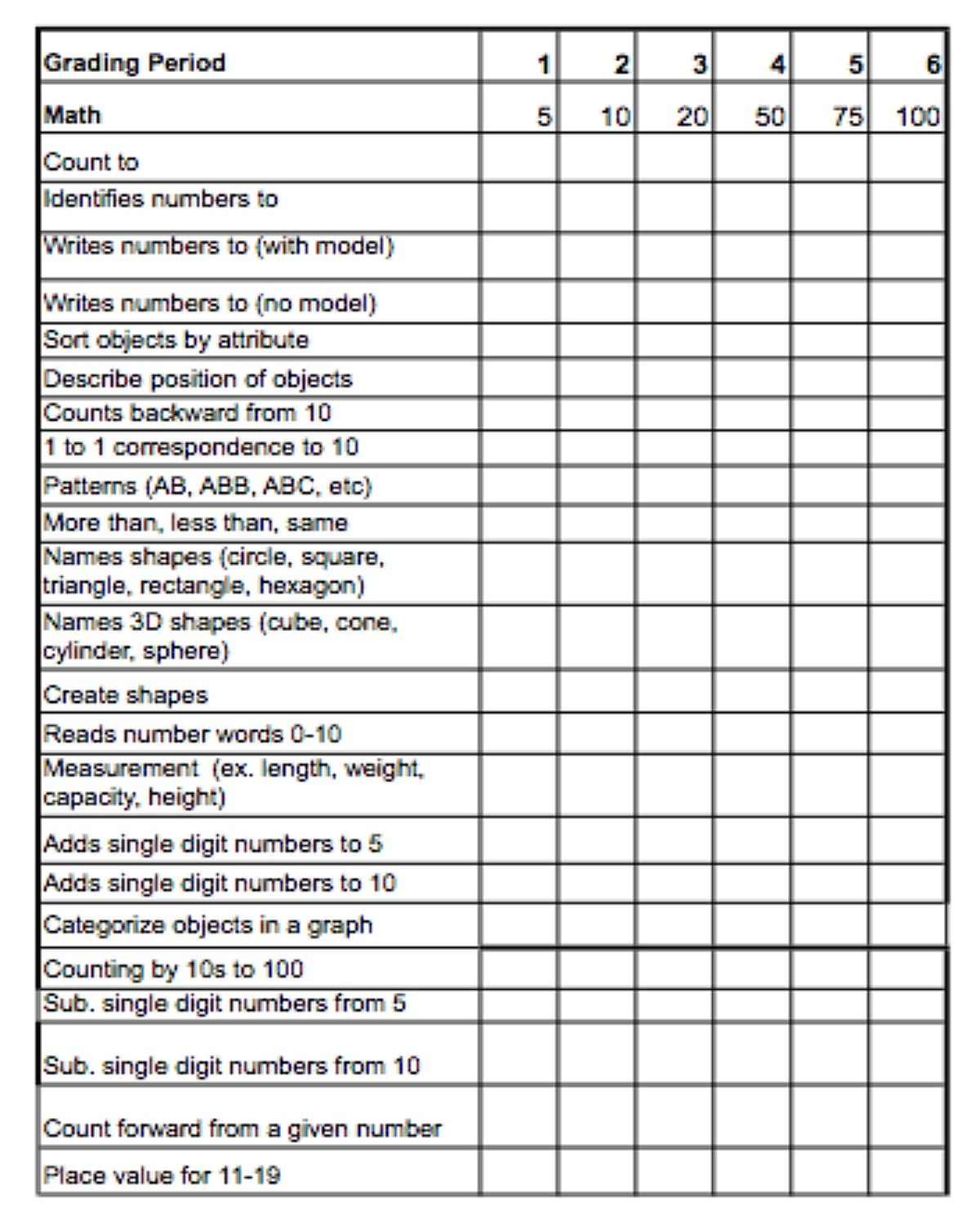 Special Education Basic Skills Math Assessments And Data Free Printable Informal Math 