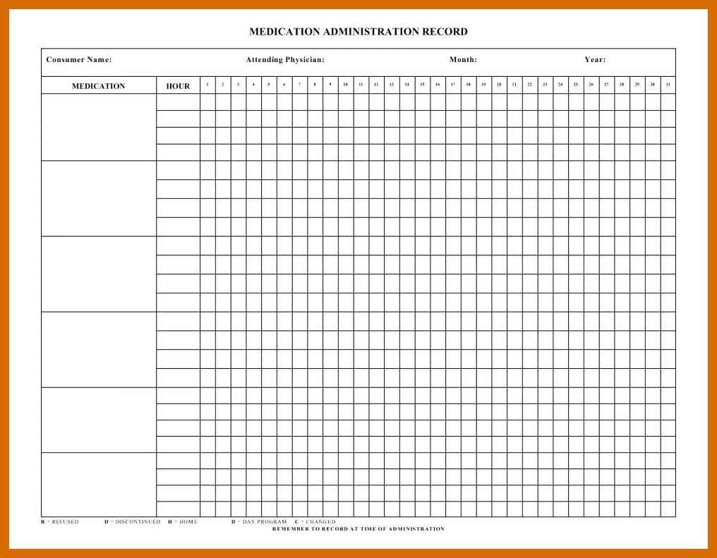 4-5 Free Printable Medication Chart | Salescv - Medication Chart Printable Free