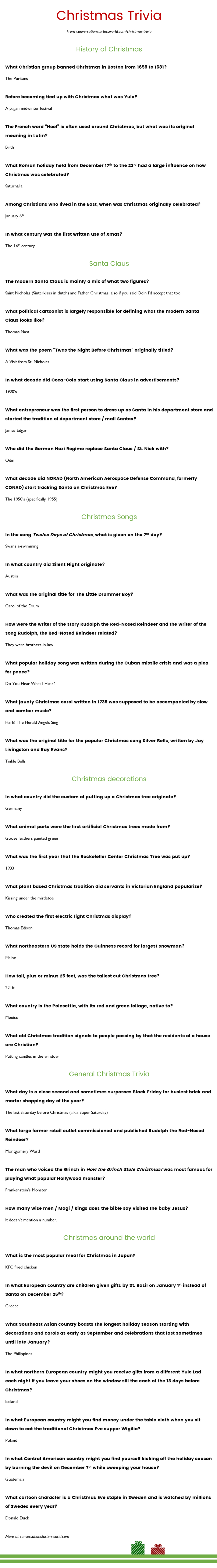 40 Challenging Christmas Trivia Questions – How Many Can You Answer? - Free Printable Bible Trivia Questions And Answers