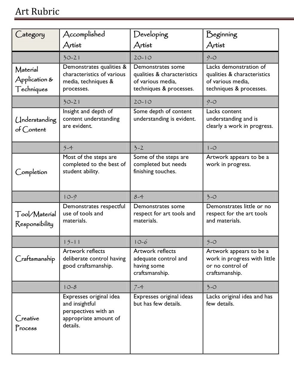 Printable Art Rubric Printable Word Searches