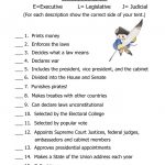 Anatomy Of The Constitution Teacher Key   Free Printable Us Constitution Worksheets