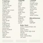 Baby Travel Checklist   Free Printable | Baby Care | Voyage Sud   Free Printable Sud