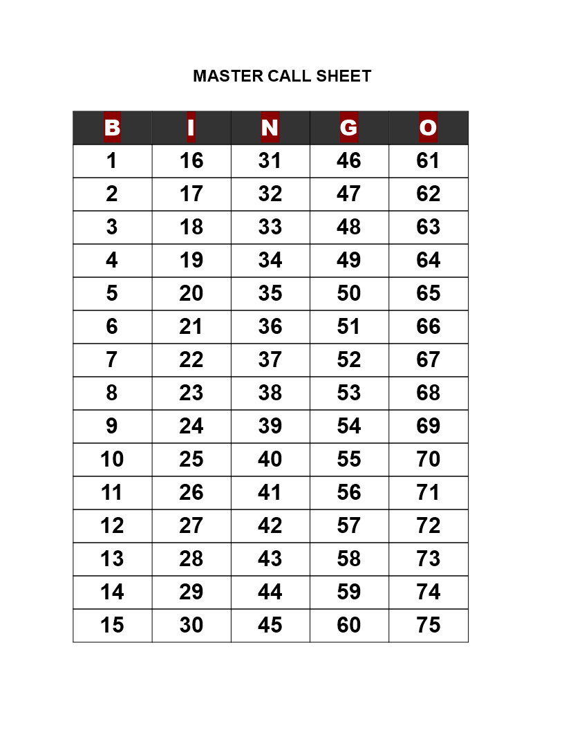 bingo caller numbers