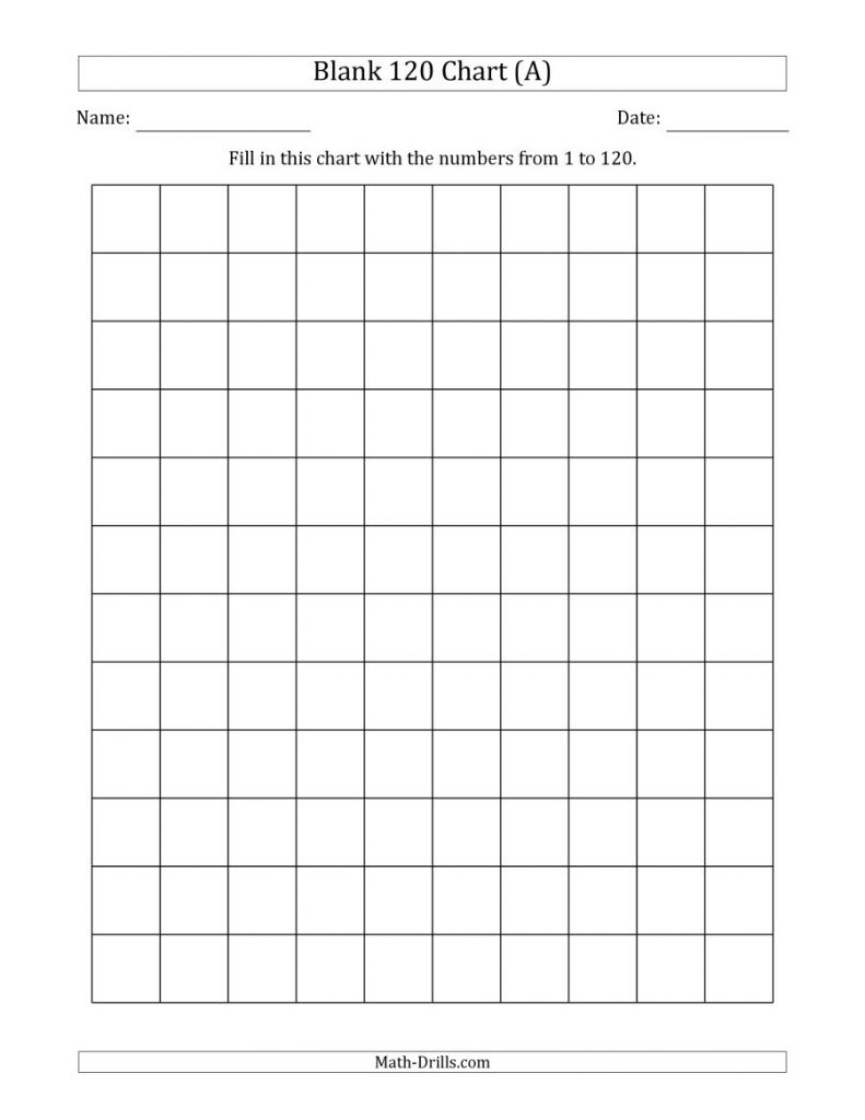 Free Blank 120 Chart Printable Free Blank 120 Chart Printable