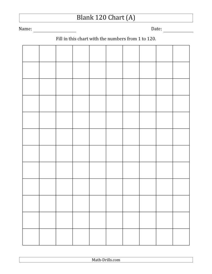 Free Printable Number Charts And 100 Charts For Counting Skip Free 