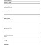 Blank Lesson Plan Templates To Print | Lesson Planning | Blank   Free Printable Bible Lessons For Youth