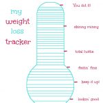 Cashing In On Life Free Weight Loss Tracker Printable Cakepins   Free Printable Weight Loss Tracker Chart