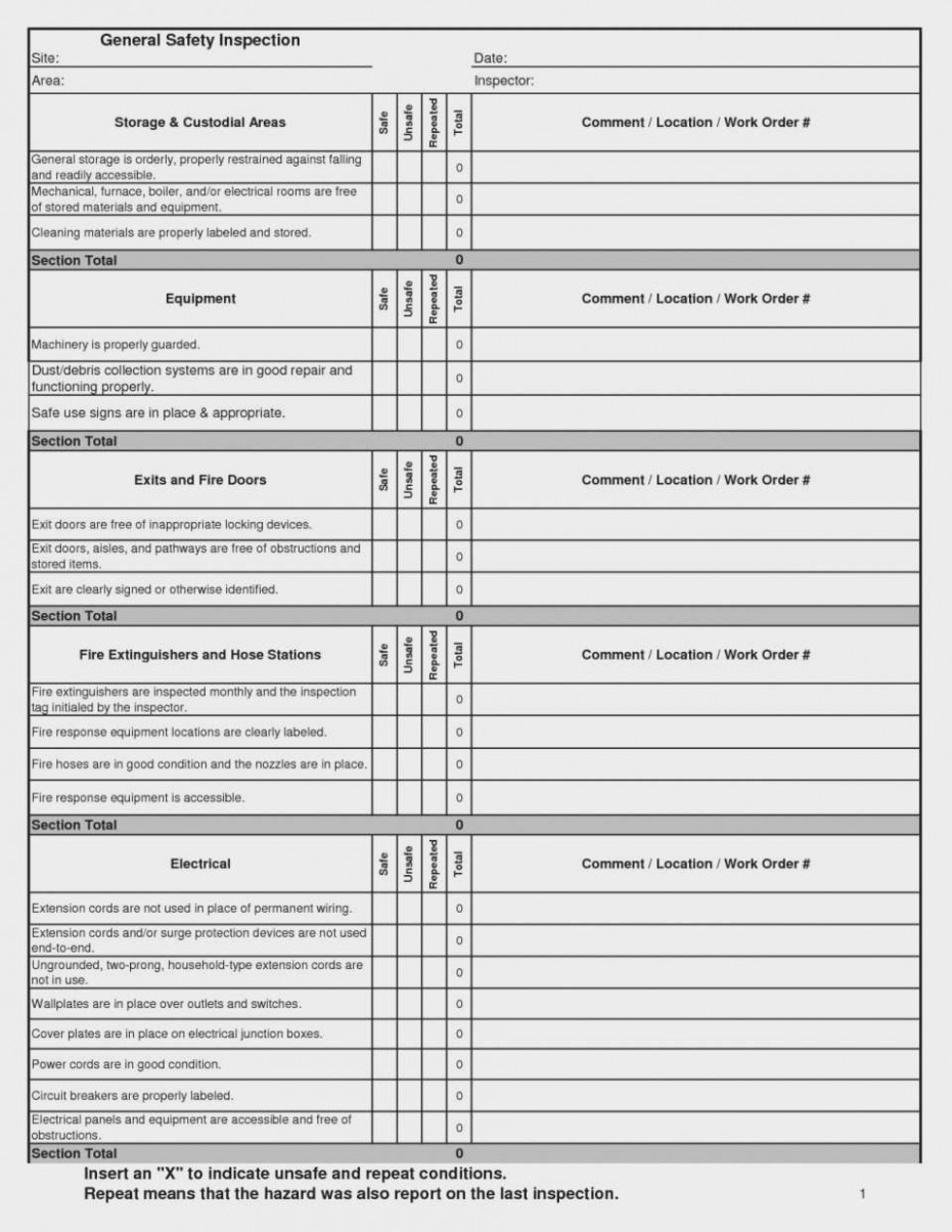 Electrical Panel Labels Template