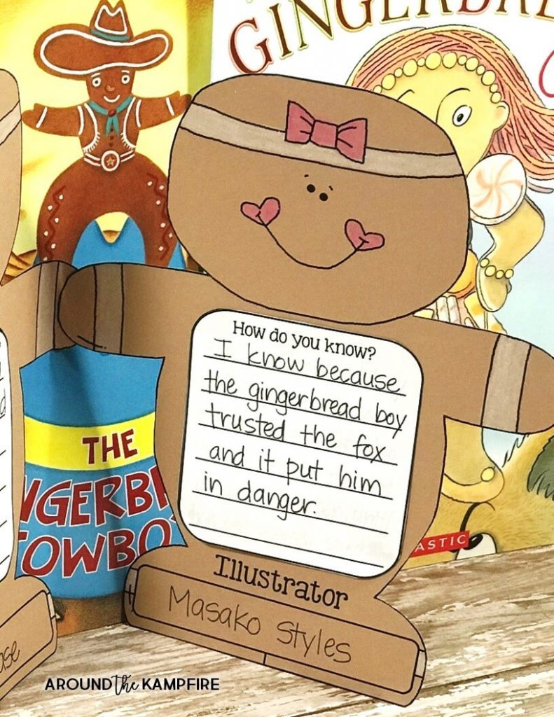 Free Printable Version Of The Gingerbread Man Story Free Printable