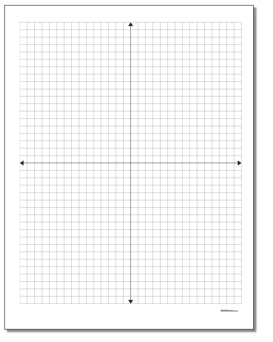 Printable Coordinate Planes