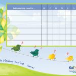 Daily Routine Charts For Kids Collection (25 Pages) | Personal Hygiene   Children's Routine Charts Free Printable