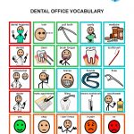 Dental Office Vocabulary For Better Understanding And Communication   Free Printable Widgit Symbols