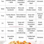 Easy Meal Plan For Weightloss (Extra Free Printable) | F O O D   Free Printable Meal Plans For Weight Loss