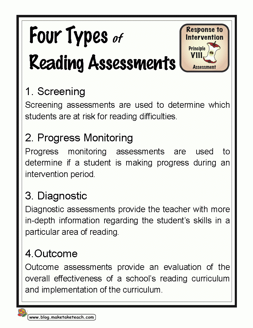 Four Types Of Reading Assessments - Make Take &amp;amp; Teach - Free Printable Reading Assessment Test