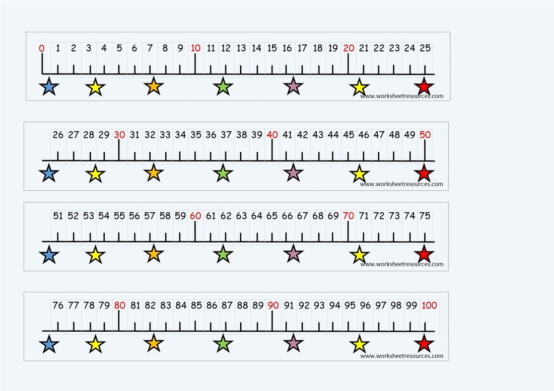 4 best printable number line 0 50 printableecom number