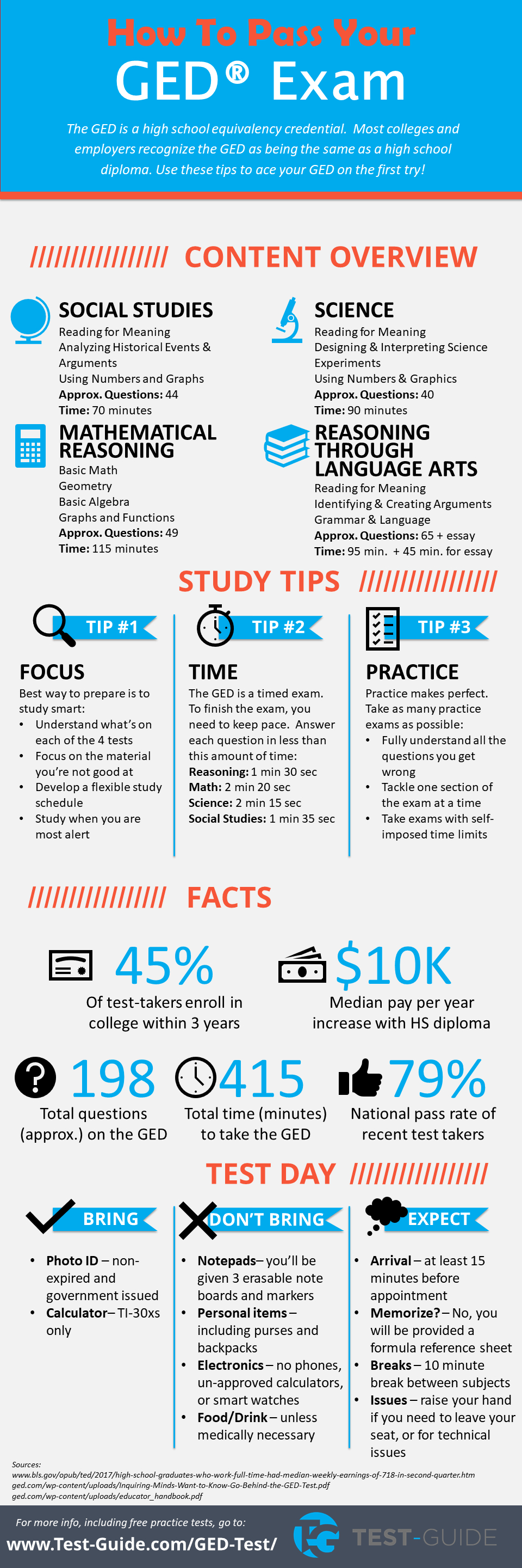 Free Ged Practice Tests For 2019 | 500+ Questions! | - Free Printable Ged Practice Test