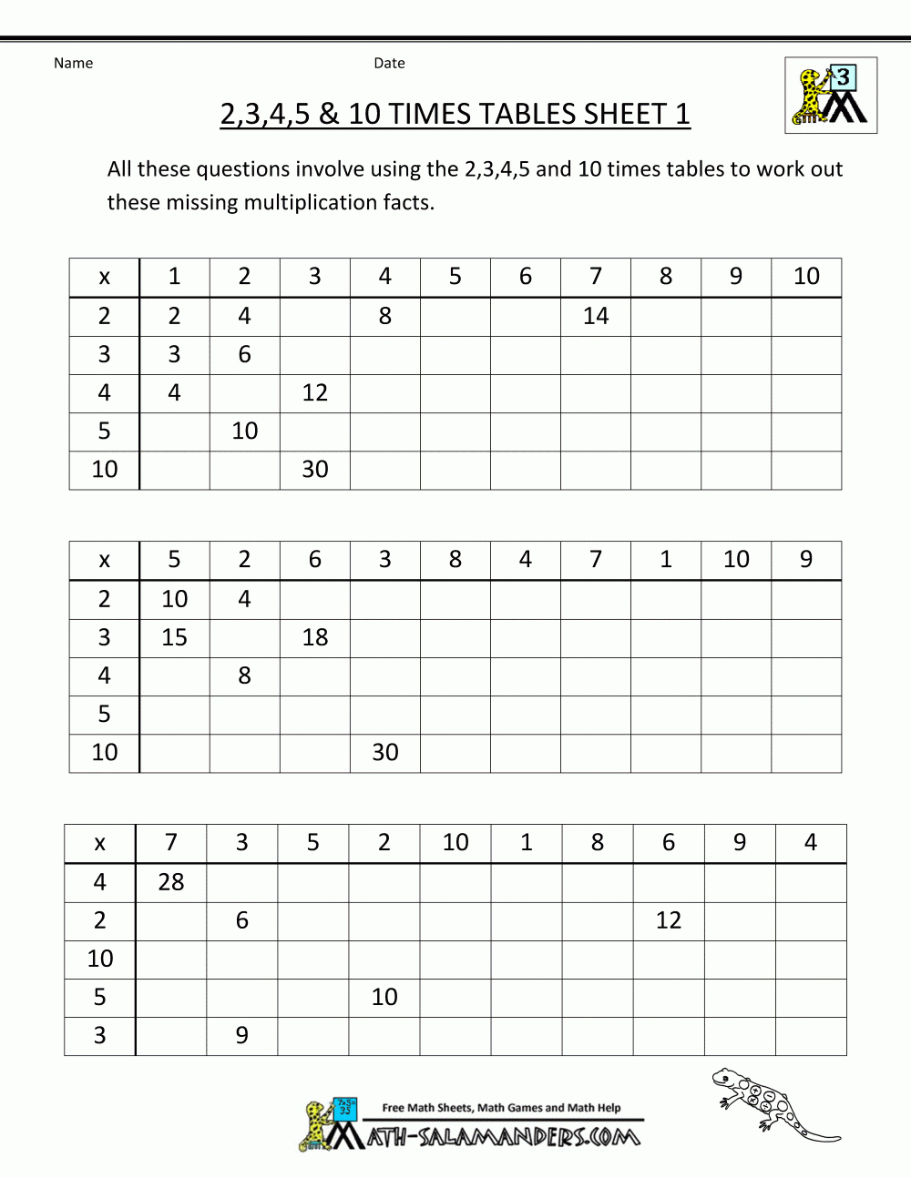 Free Math Sheets Multiplication 2 3 4 5 10 Times Tables 1 - Free Printable Math Multiplication Charts