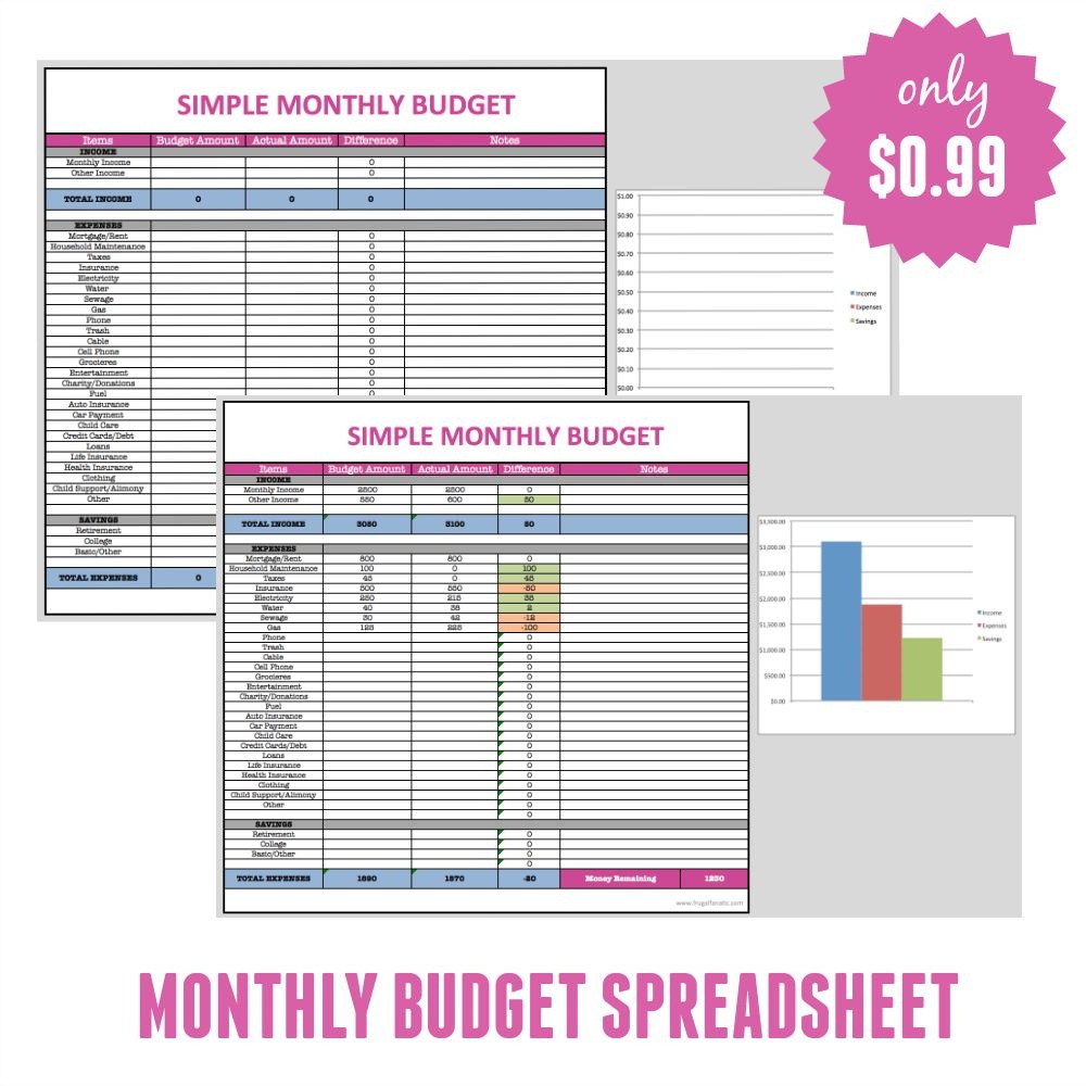 Free Monthly Budget Template - Frugal Fanatic - Free Printable Family Budget