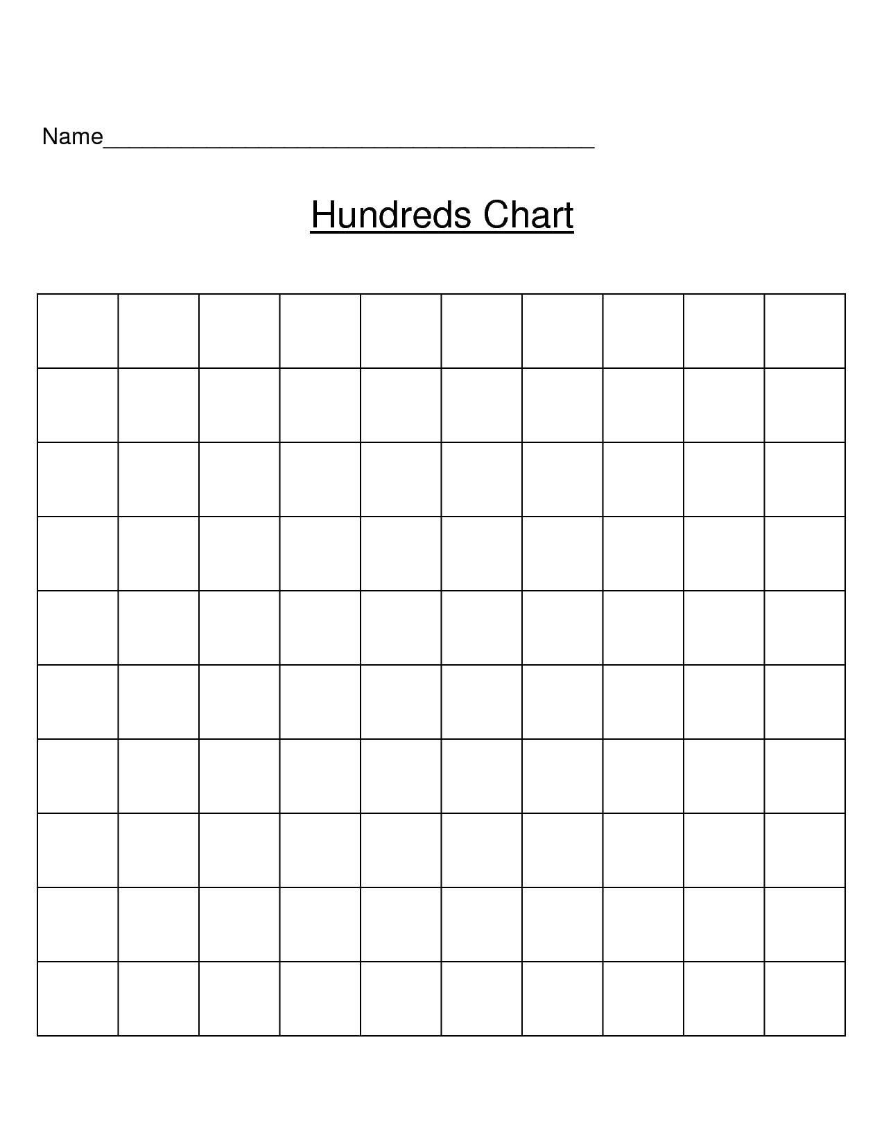 Blank 100 Number Chart Printable