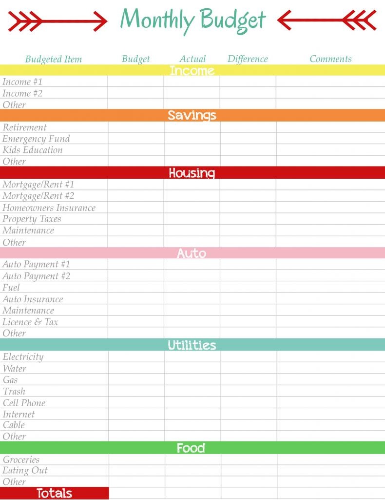 Free Printable Amily Budget Worksheet Blank Reunion Spreadsheet - Free Printable Family Budget