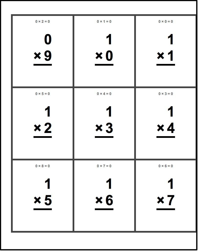 Free Printable Flash Cards For Multiplication Math Facts. This Set - Flash Cards Multiplication Free Printable