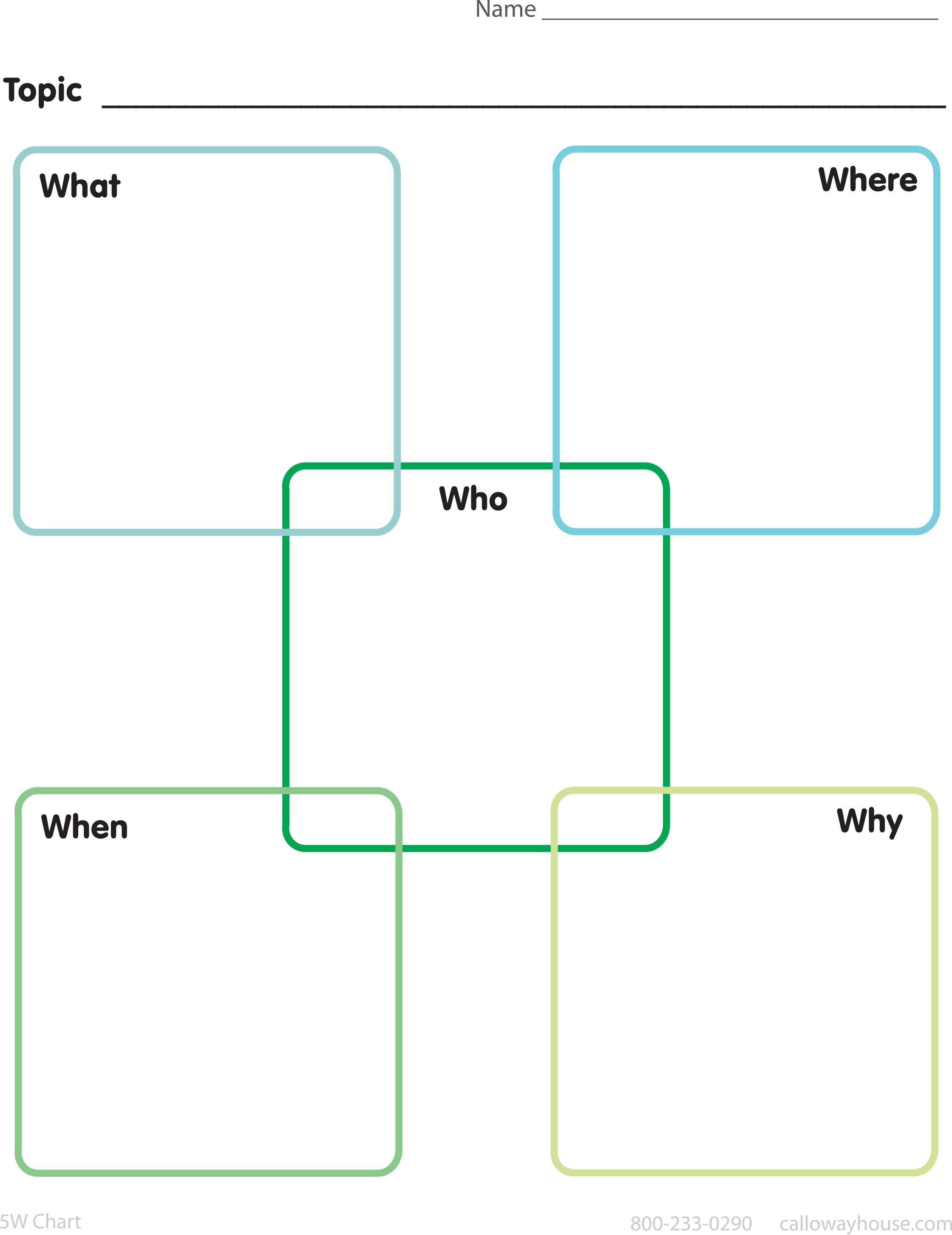 Graphic Organizer Template Word Free Download