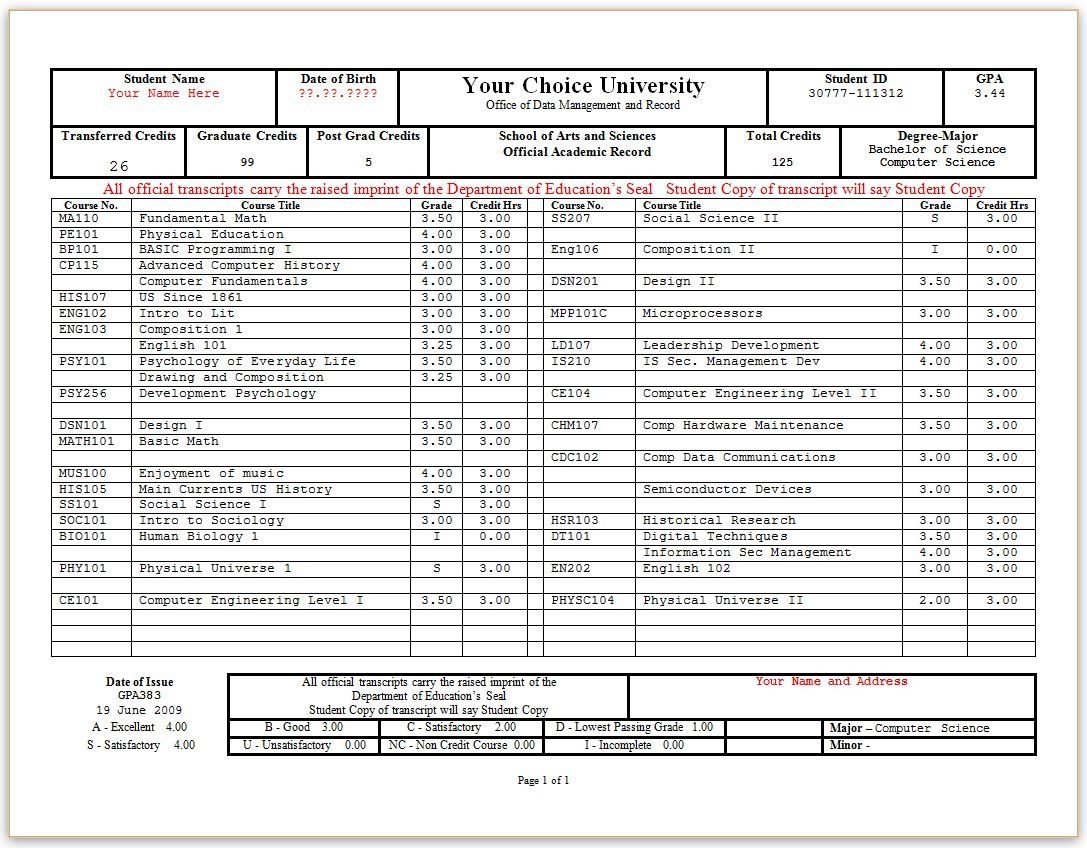 Free Printable High School Transcript |  Fake Novelty College - Free Printable College Degrees