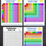 Free Printable Multiplication Chart   Printable Multiplication Table   Free Printable Multiplication Table