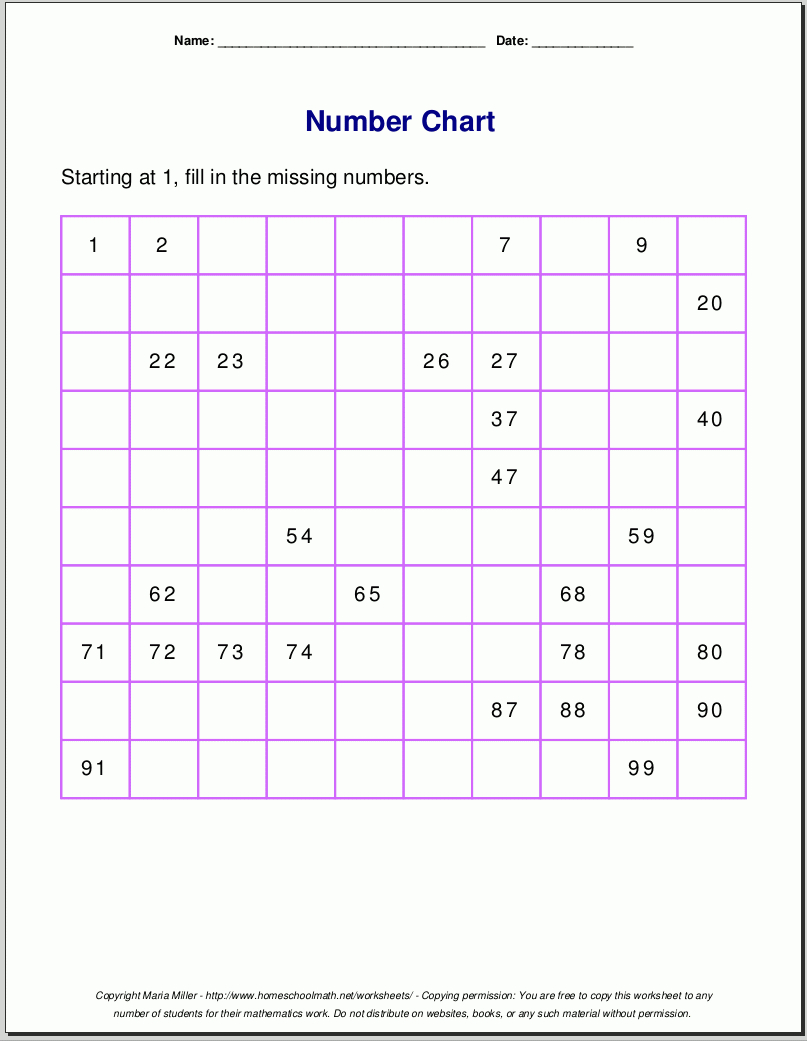 Free Printable Number Charts And 100-Charts For Counting, Skip - Free Printable 100 Chart