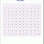Free Printable Number Charts And 100 Charts For Counting, Skip   Free Printable 100 Chart
