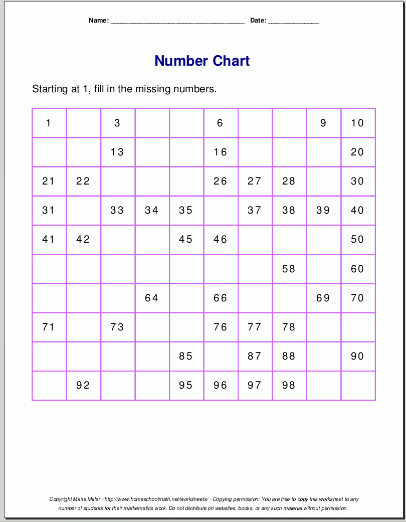 printable number chart 1 100 activity shelter free hundred squaregrid