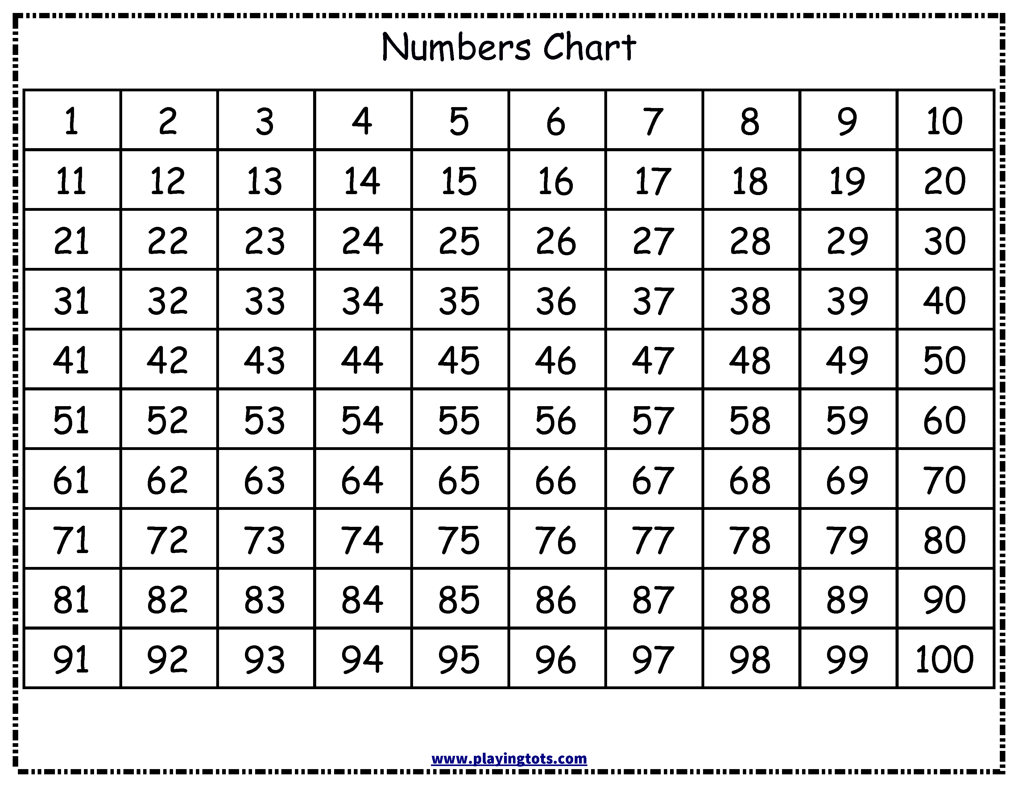 free-printable-number-chart-1-100-free-printable