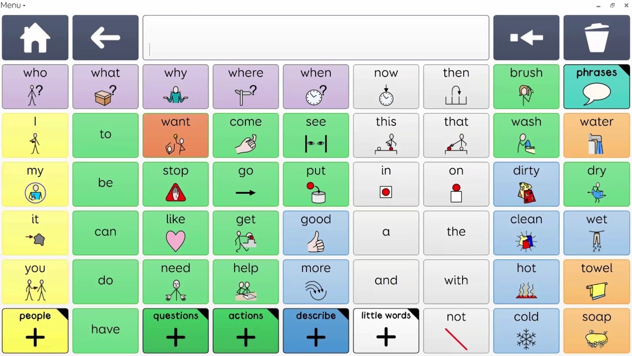 Get Started With Super Core - Thinksmartbox - Free Printable Widgit Symbols