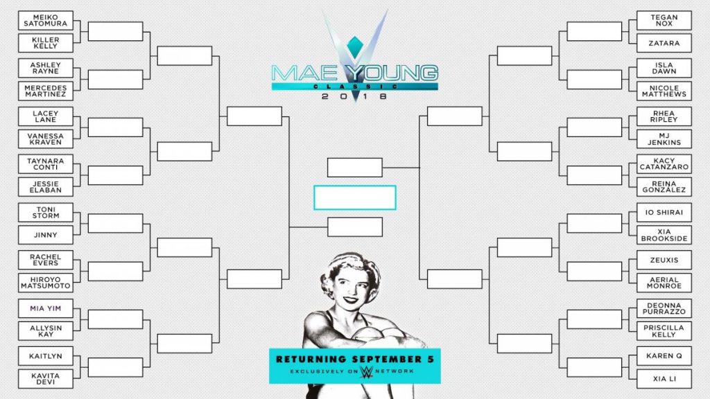 Here Is The Official Bracket For The 2018 Mae Young Classic Which Free Printable Wrestling Brackets 1024x576 