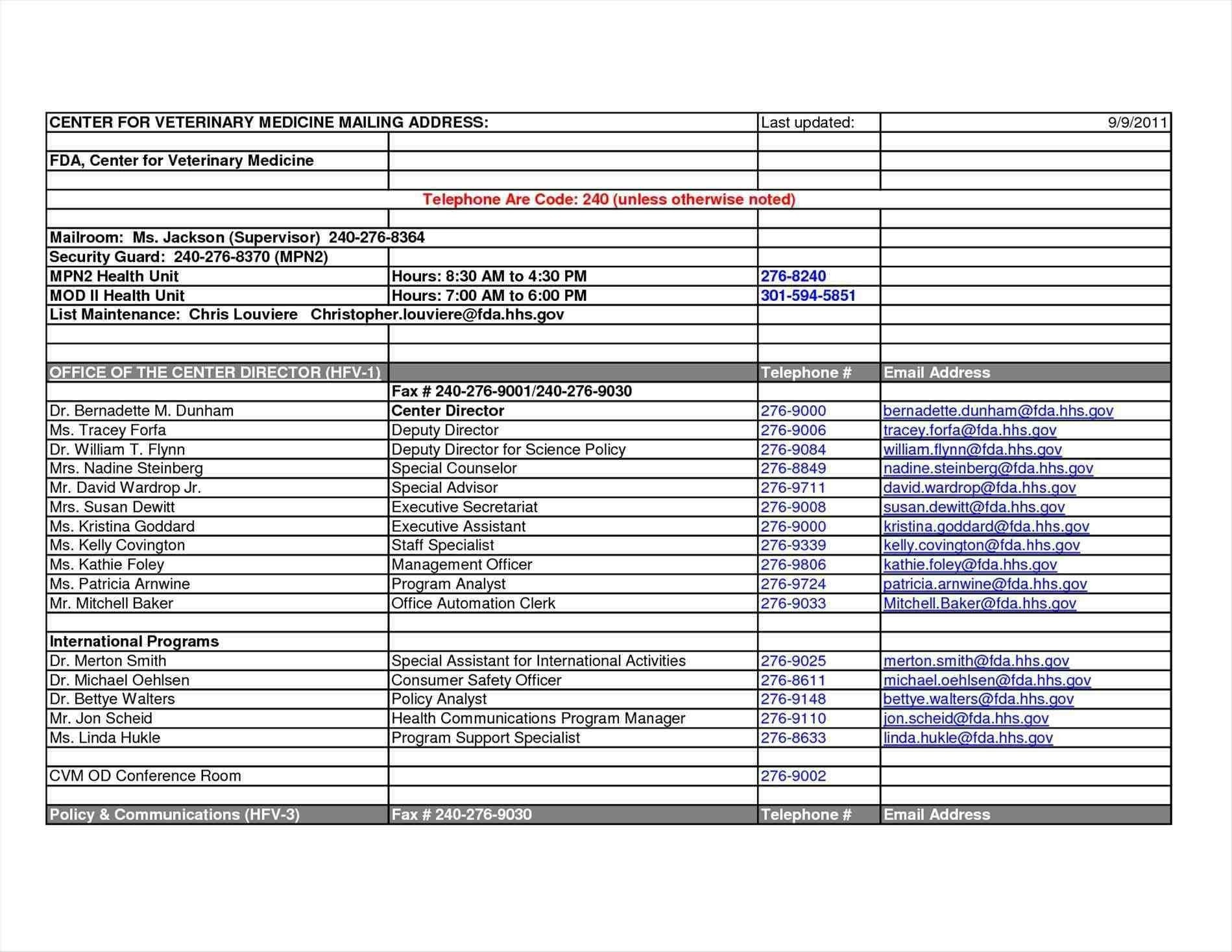 Free Printable Circuit Breaker Directory Template