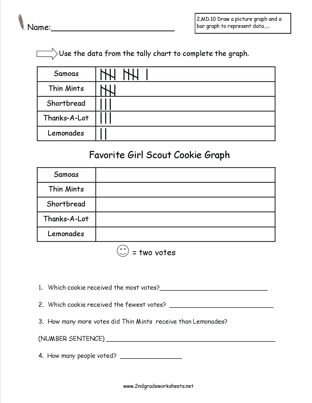 Kindergarten Reading Assessment Printable – Janiematson.club - Free Printable Reading Assessment Test