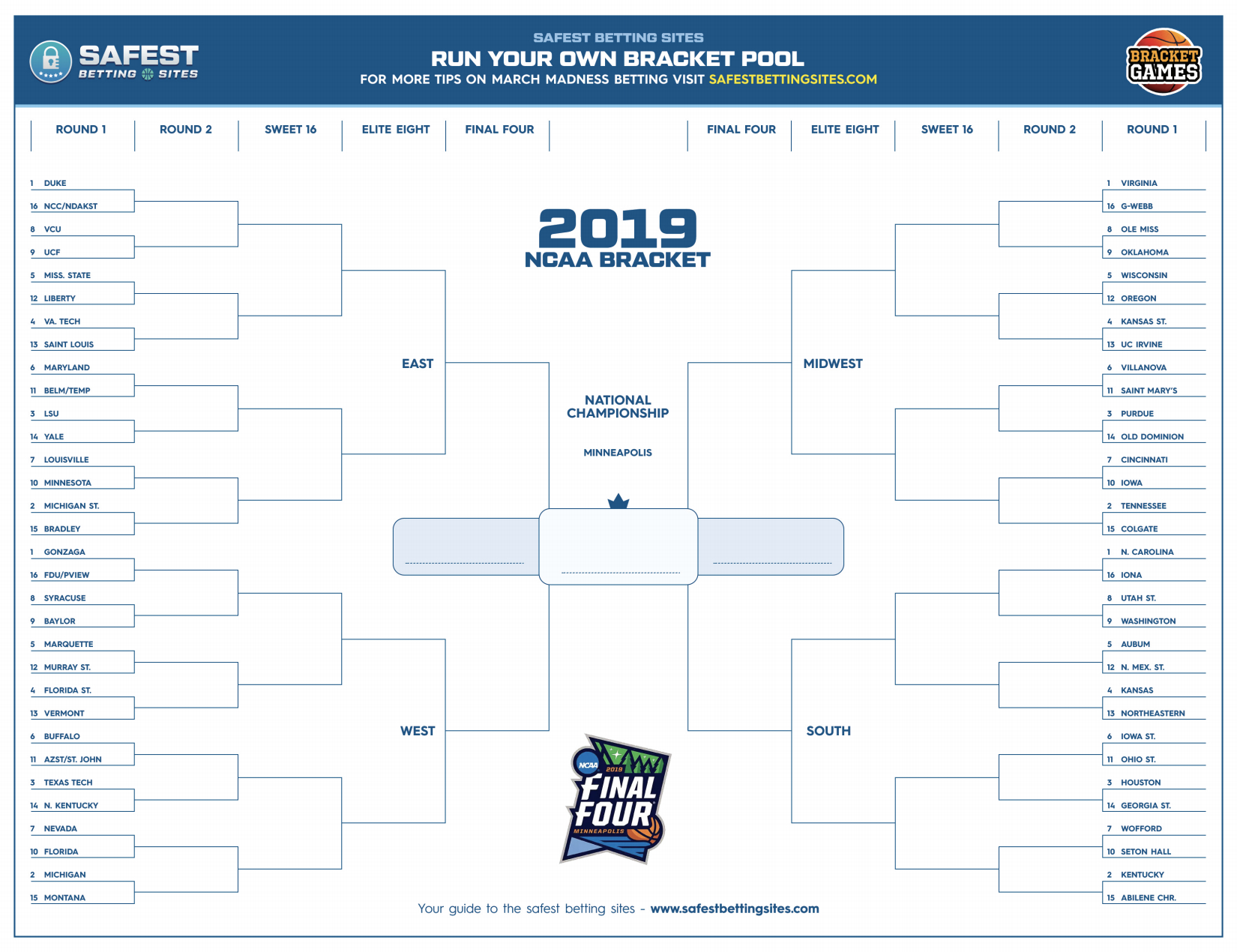 March Madness 2019 Bracket Template (Free Printable Pdf) - Free Printable Brackets