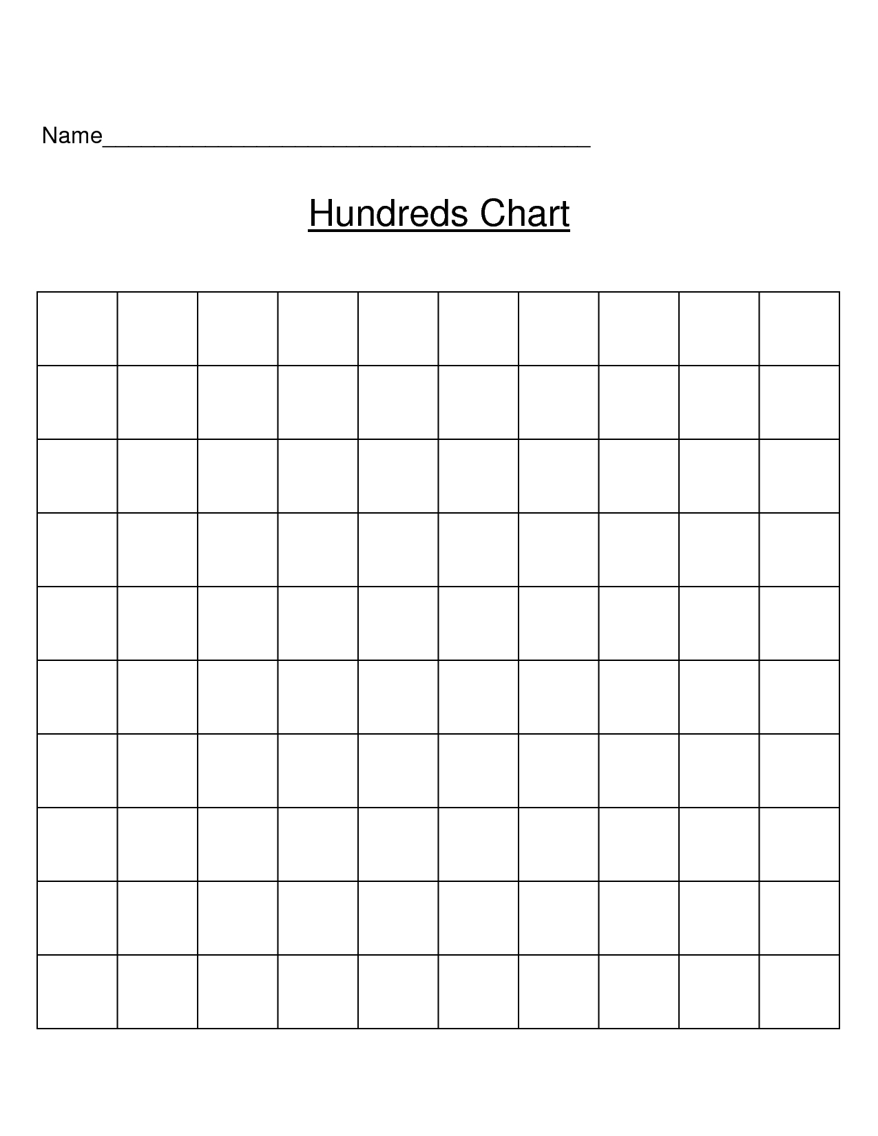Math : Blank Hundreds Chart Blank Hundreds Chart To 50. Blank - Free Printable Blank 1 120 Chart