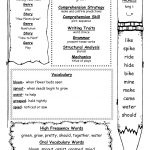 Mcgraw Hill Wonders First Grade Resources And Printouts   Social Studies Worksheets First Grade Free Printable