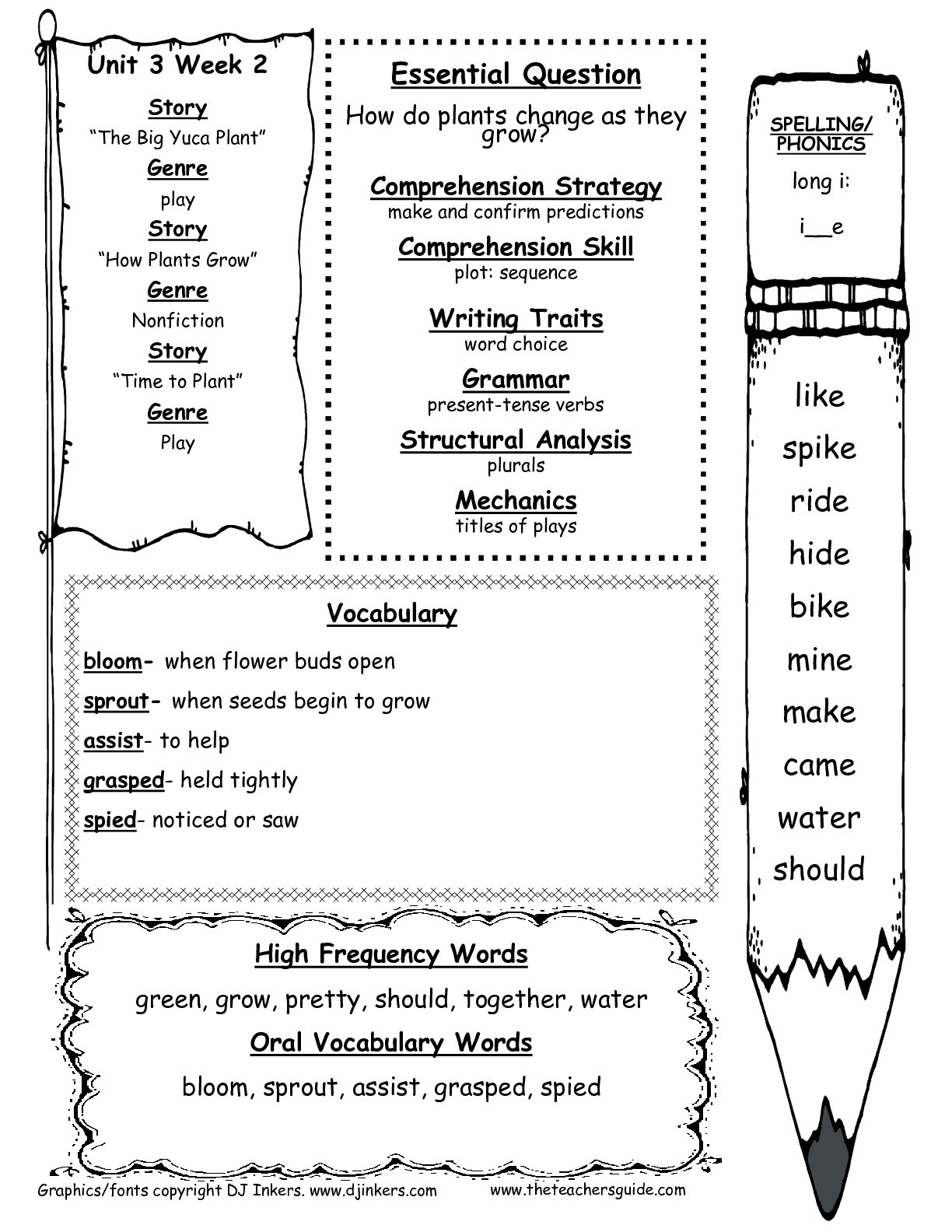 Free Printable Social Studies Worksheets For Kindergarten