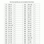Multiplication Drill Sheets 10 Times Table Speed Test | Homeschool   Free Printable Multiplication Speed Drills