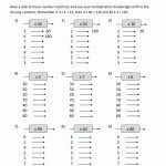 Multiplication Fact Sheets   Free Printable Multiplication Worksheets For 4Th Grade