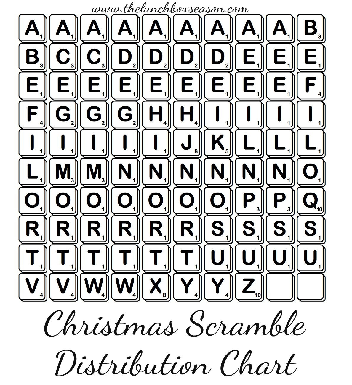 Official Distribution Chart For Scramble Scrabble Letters. Part Of - Free Printable Scrabble Tiles