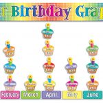 Our Birthday Graph! Bulletin Board | National School Supply   Free Printable Birthday Graph