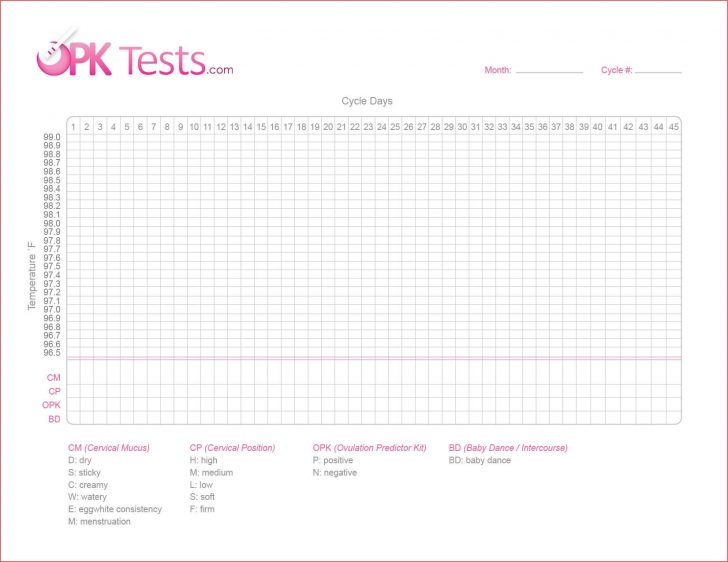 ovulation chart printable online calendar templates printable free