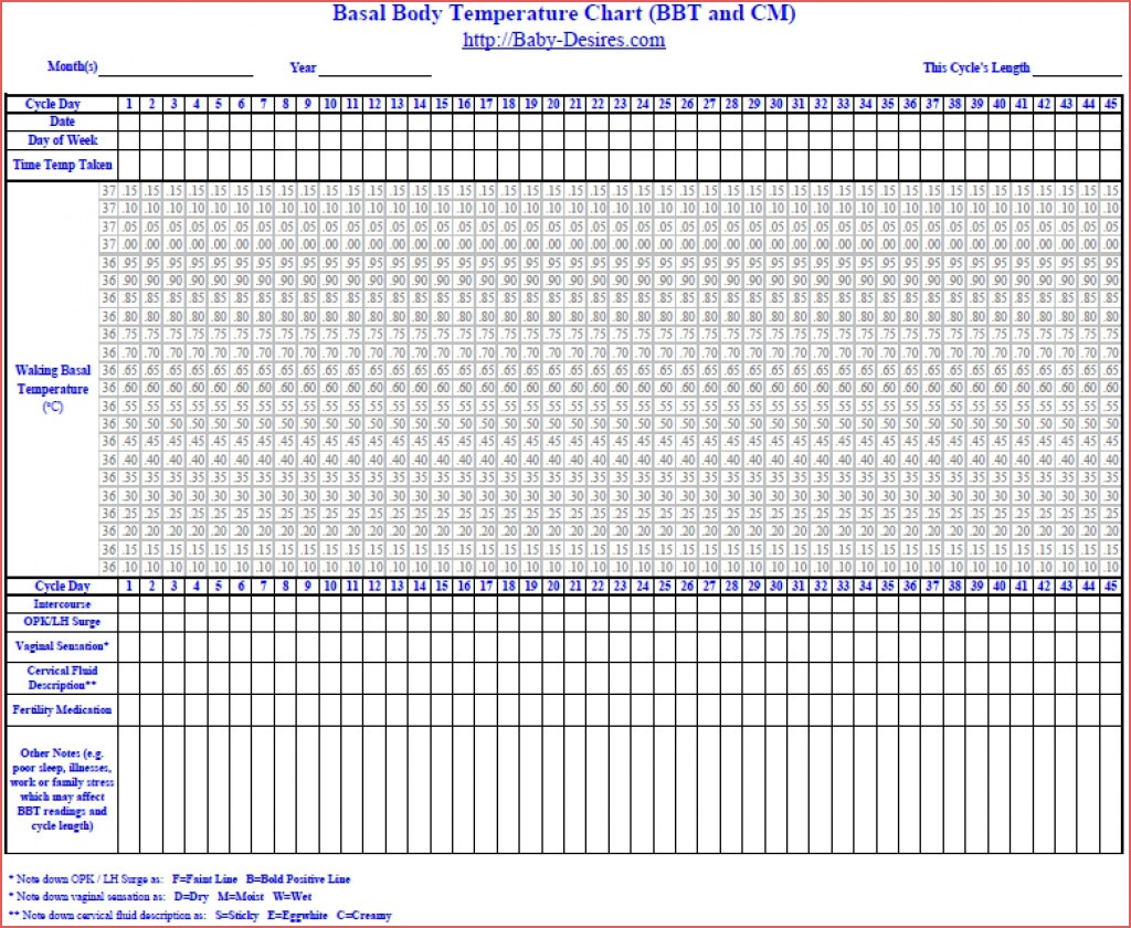 Free Fertility Chart Download