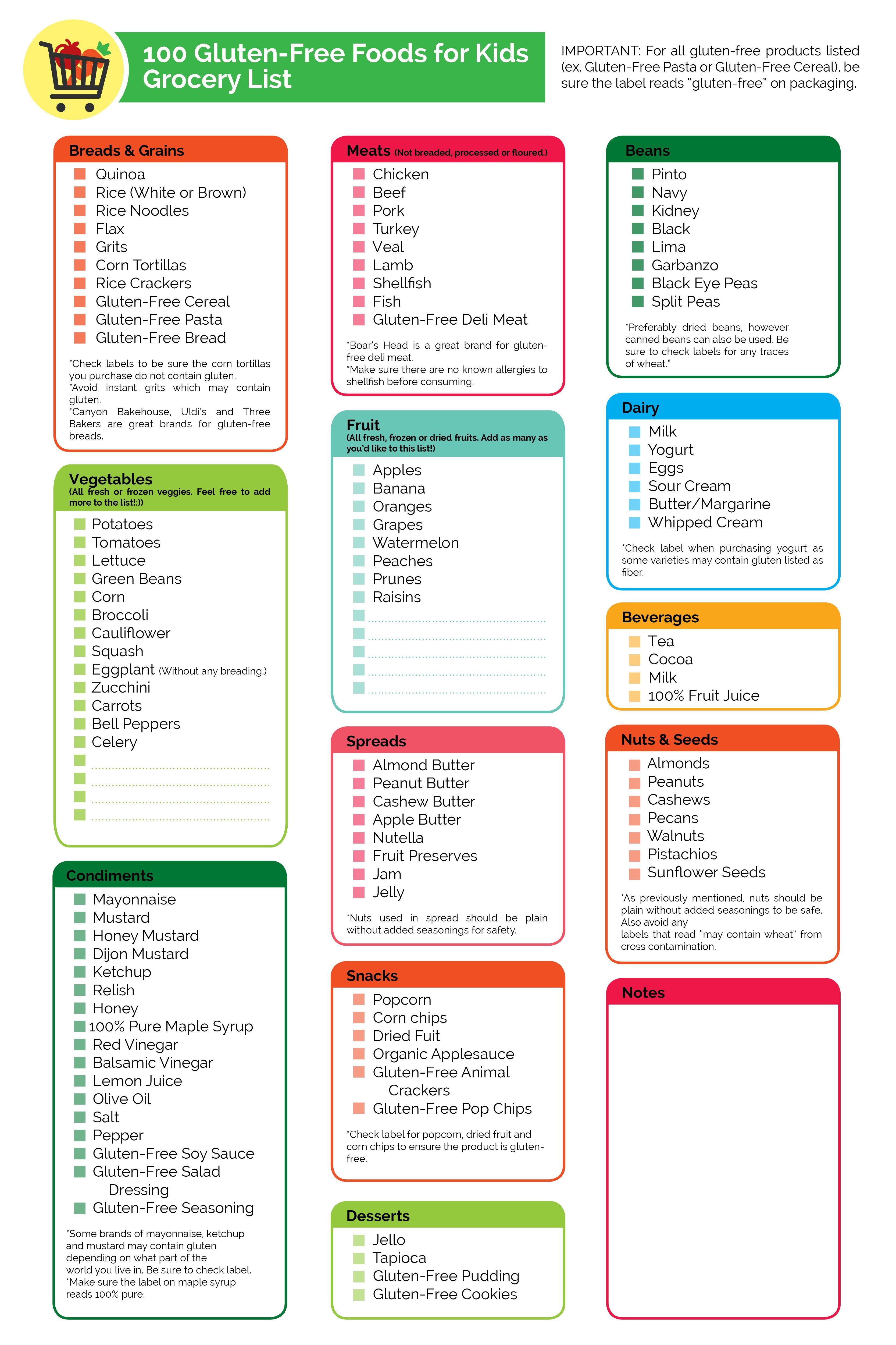 gluten free food list printable free printable